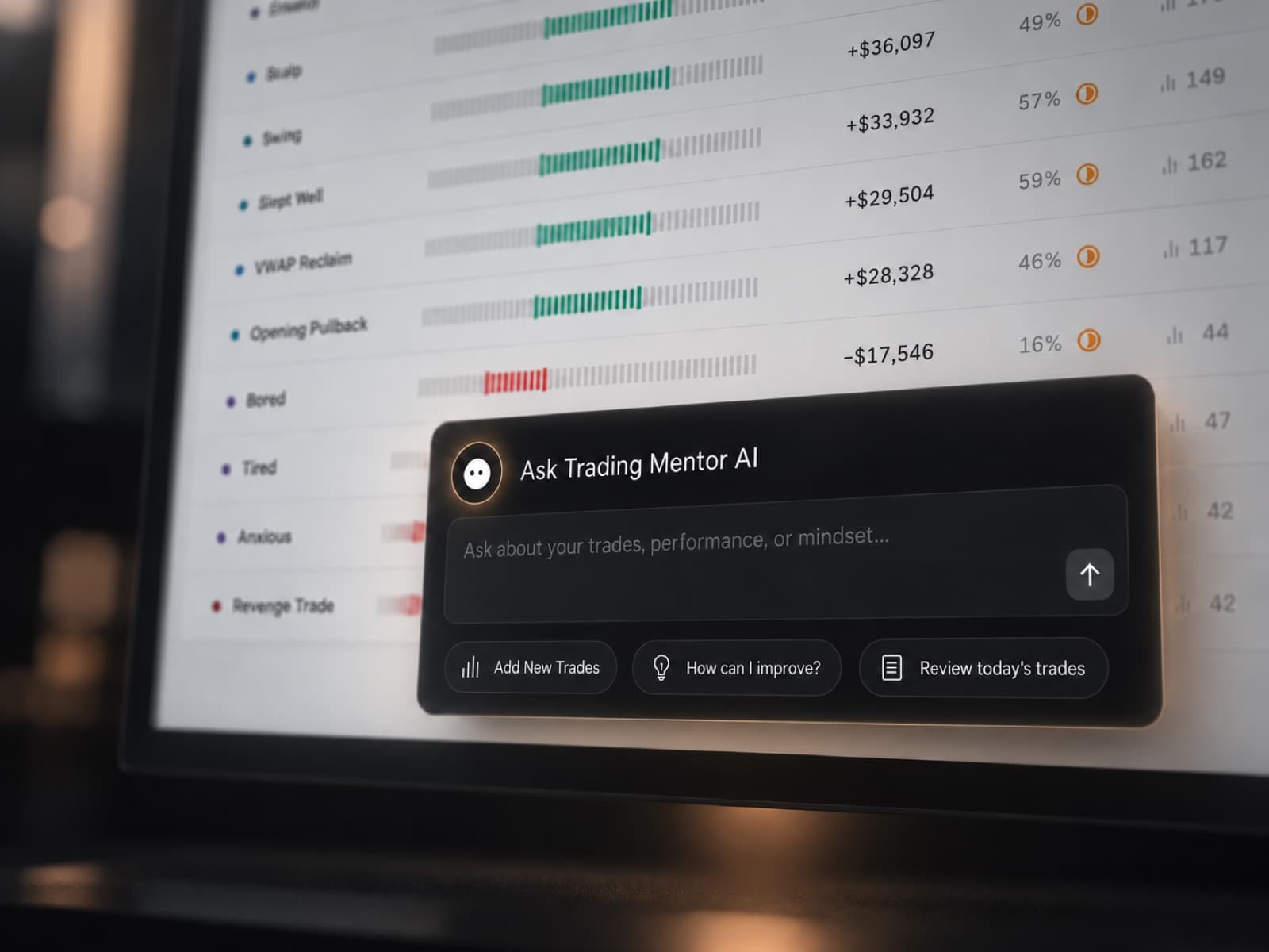 The Ask Trading Mentor AI box with prompts for reviewing today's trades