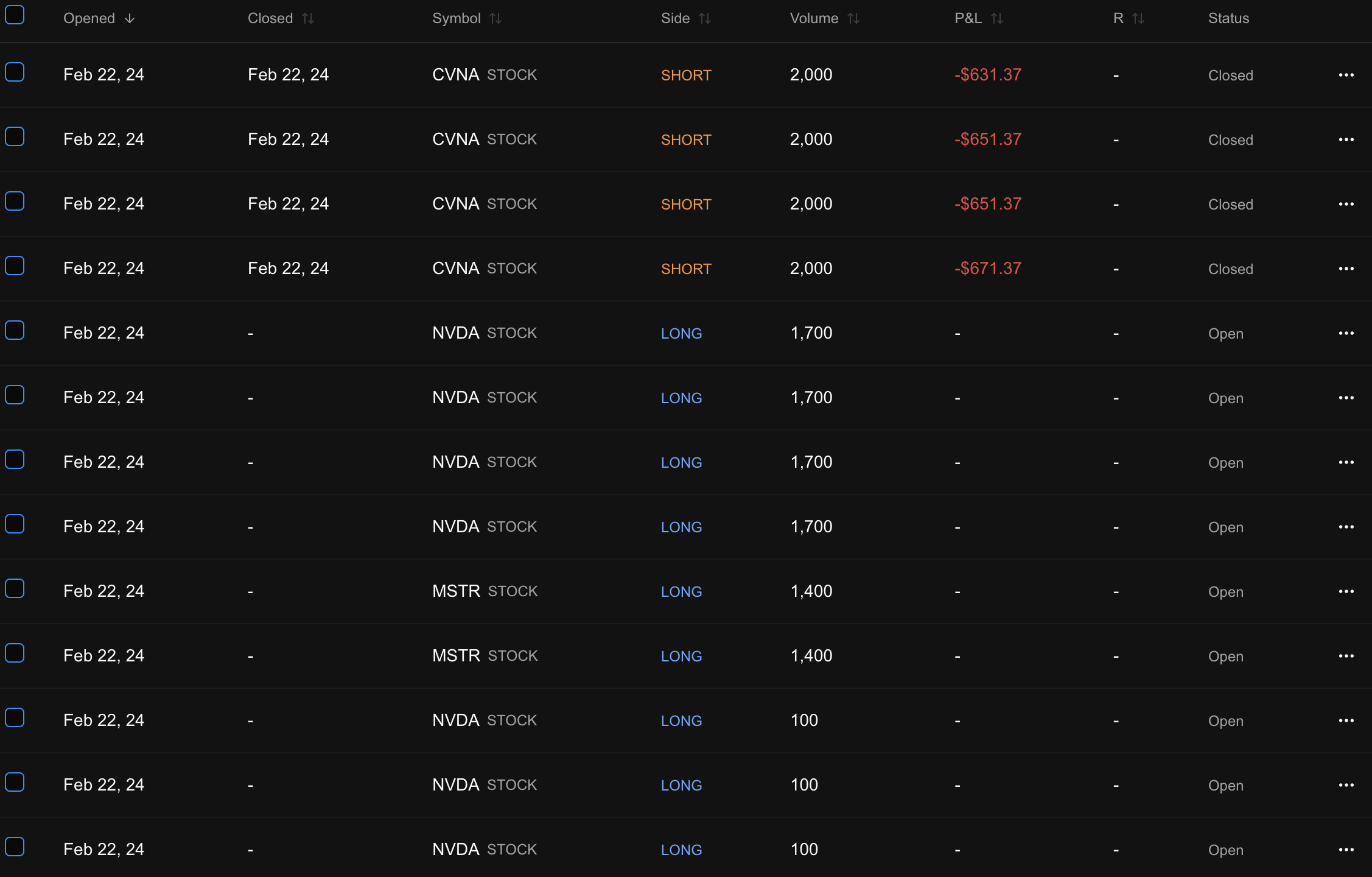 Advanced Trade Tracking